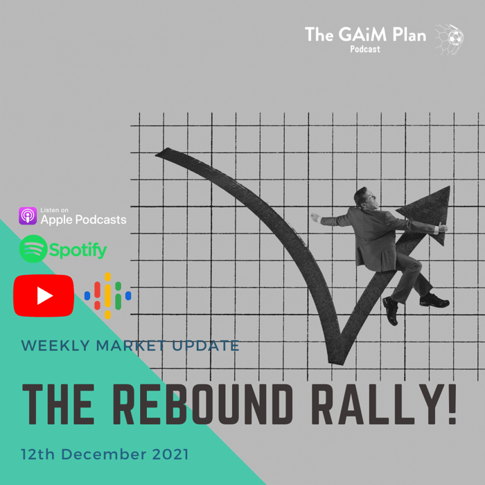 Weekly Market Update - The Rebound Rally