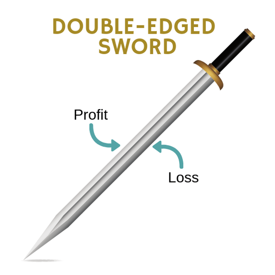 Investing - A Double-Edged Sword