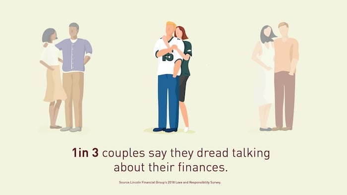Expat Couples and their finances