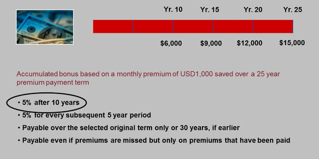 Loyalty Bonus on Generali Vision