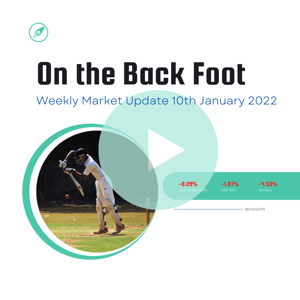 On the Back Foot - Weekly Market Update