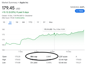 The Rebound Rally - Weekly Market Update
