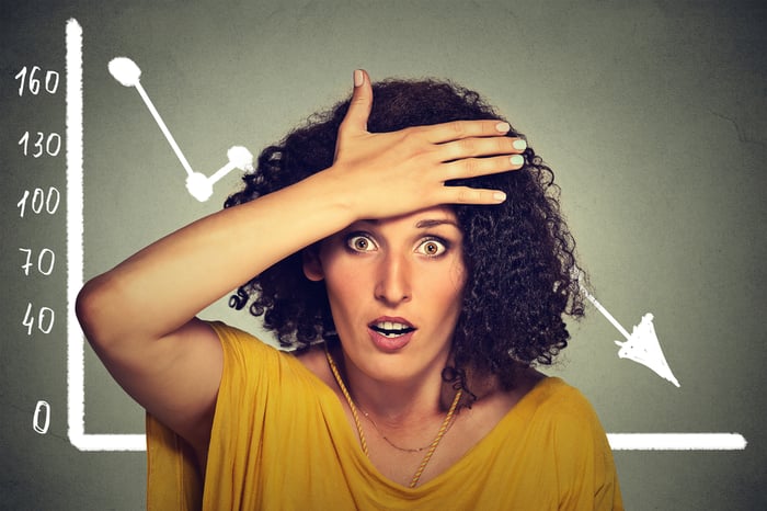 Stressed shocked woman with financial market chart graphic going down on grey office wall background. Poor economy concept. Face expression, emotion, reaction-1