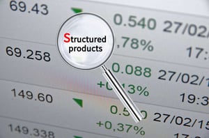 What are Structured products and how do they work?