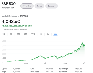 What is an index fund & why should you invest in it?