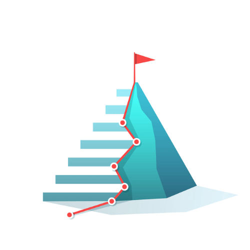 Achieve your Goals with Financial Advisor in Dubai